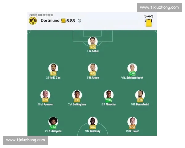 国米补时绝杀逆转,多特险胜暴露防线隐患